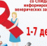 Смоленская область присоединилась к Неделе борьбы со СПИДом - Газета Искра